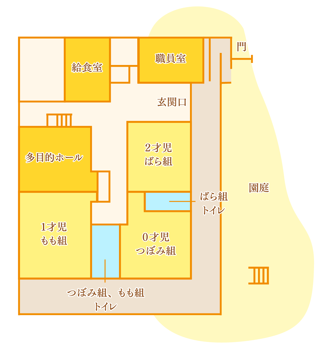 須恵めぐみ保育園　1階地図