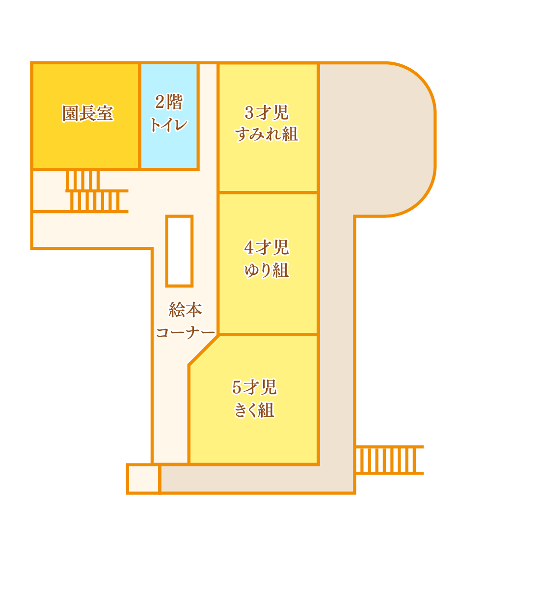 須恵めぐみ保育園　2階地図